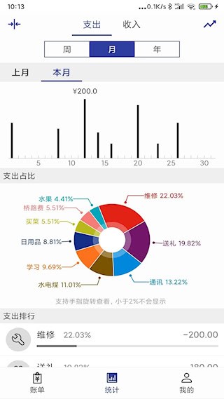 简约记账3