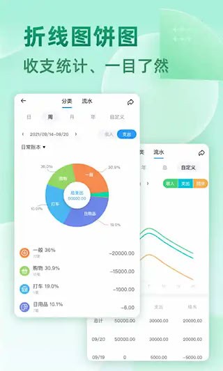 时光记账4