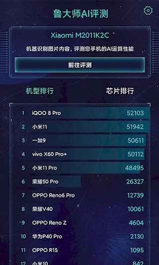 鲁大师AI评测5