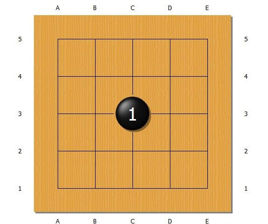 游戏技巧1