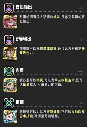最佳阵容推荐1