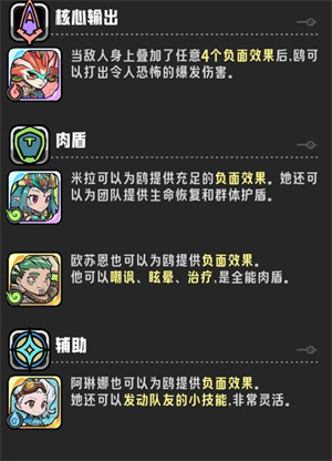 最佳阵容推荐3