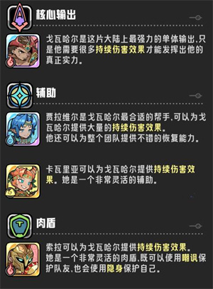 最佳阵容推荐4