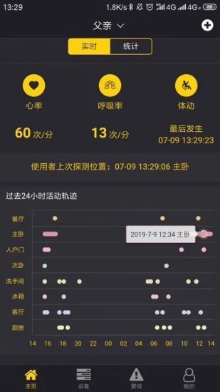 宜居生活app截图2