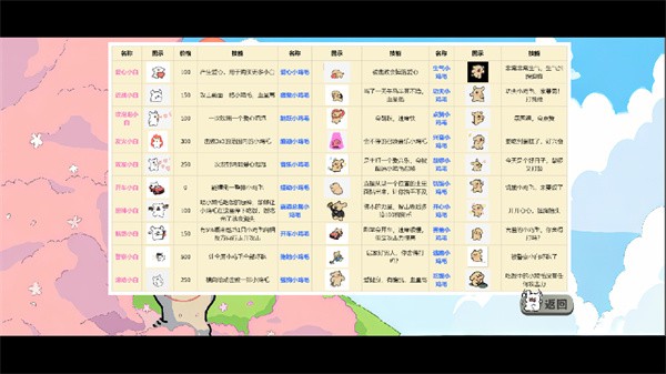 植物大战僵尸线条小狗版手机版4