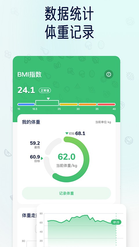薄荷轻断食app3