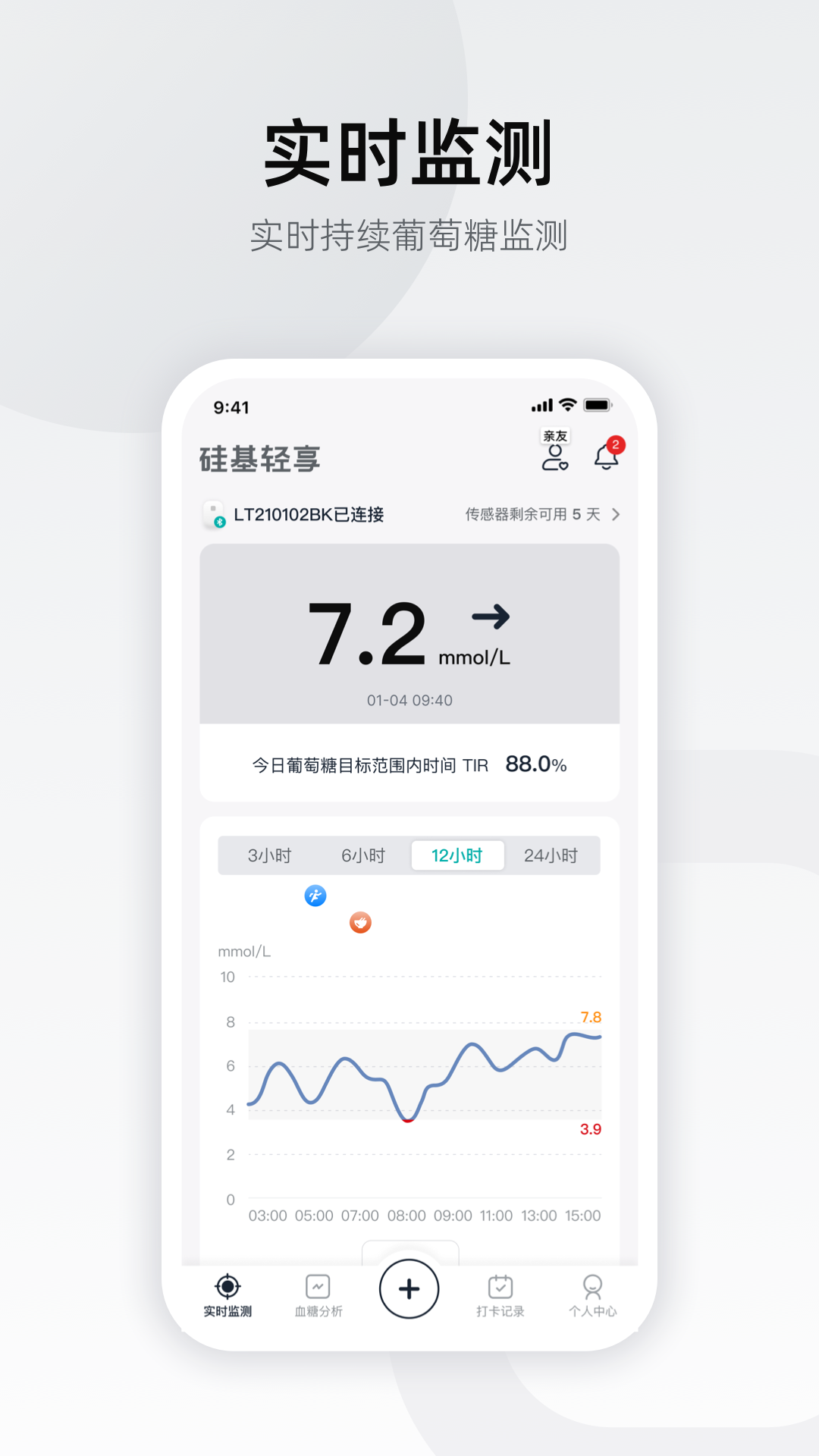 硅基轻享app3