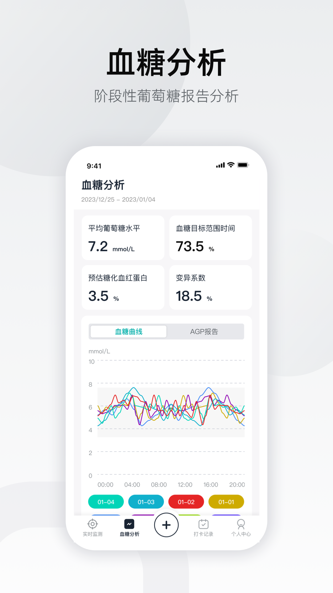 硅基轻享app4