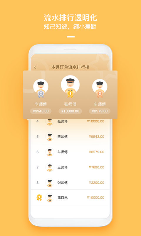 哈喽优行司机端app截图4