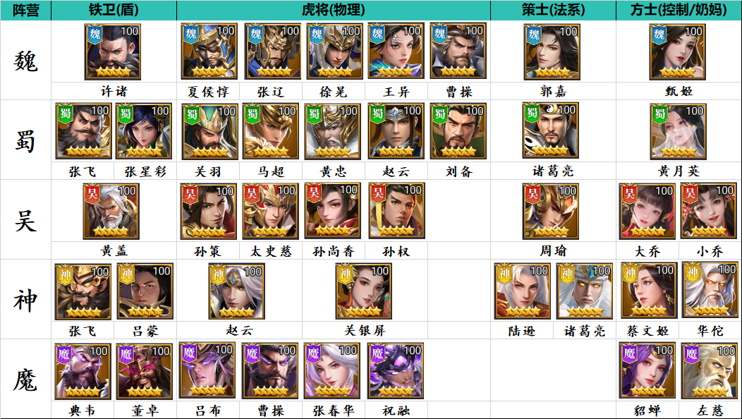 止戈之战新手开局攻略截图2