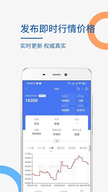 卓创资讯app1