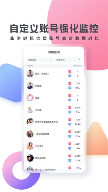 灰豚数据app1