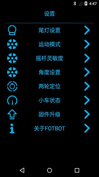 FOTBOT1
