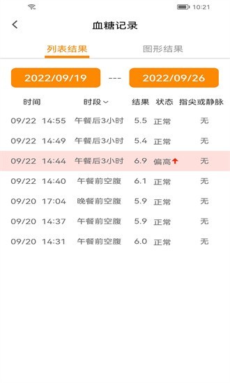 诺芯无创app截图4