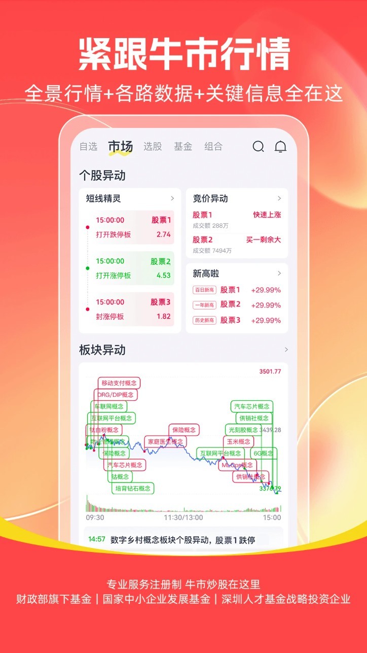 市值风云app截图3