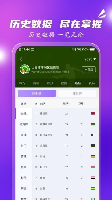 極光體育app2