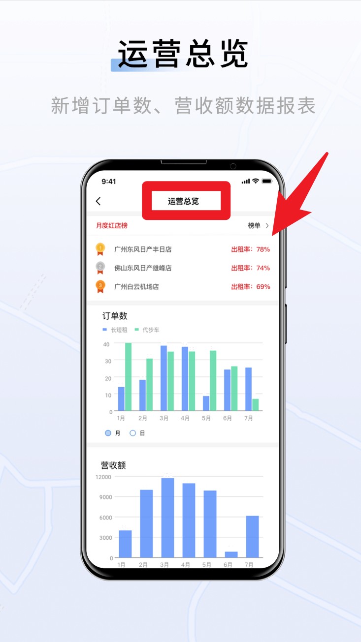 联友车管app 中文版v3.6.2 办公学习