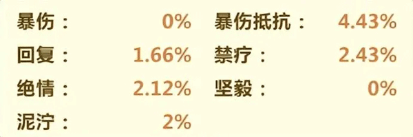 战斗属性介绍截图3