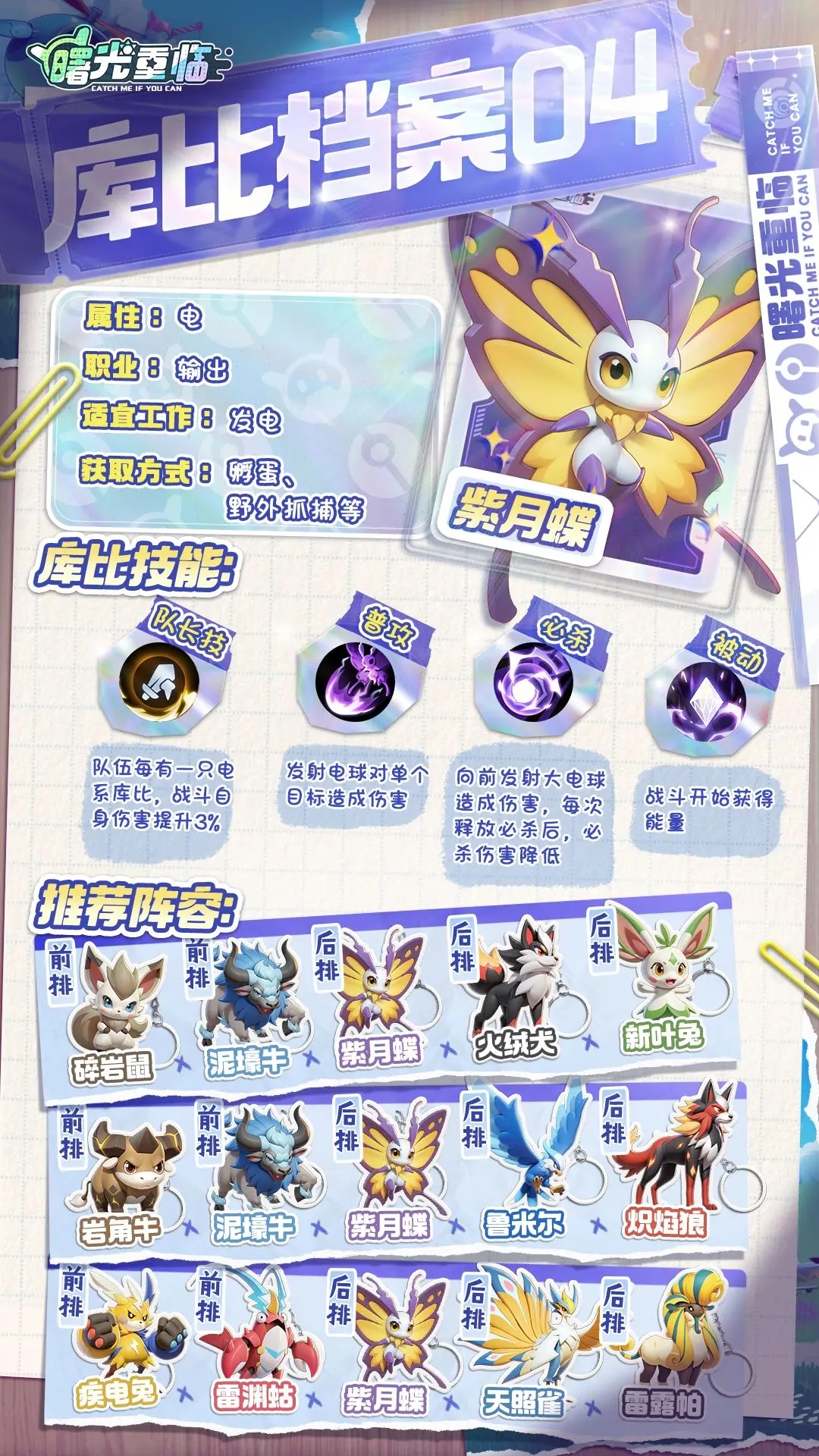 紫月蝶库比介绍