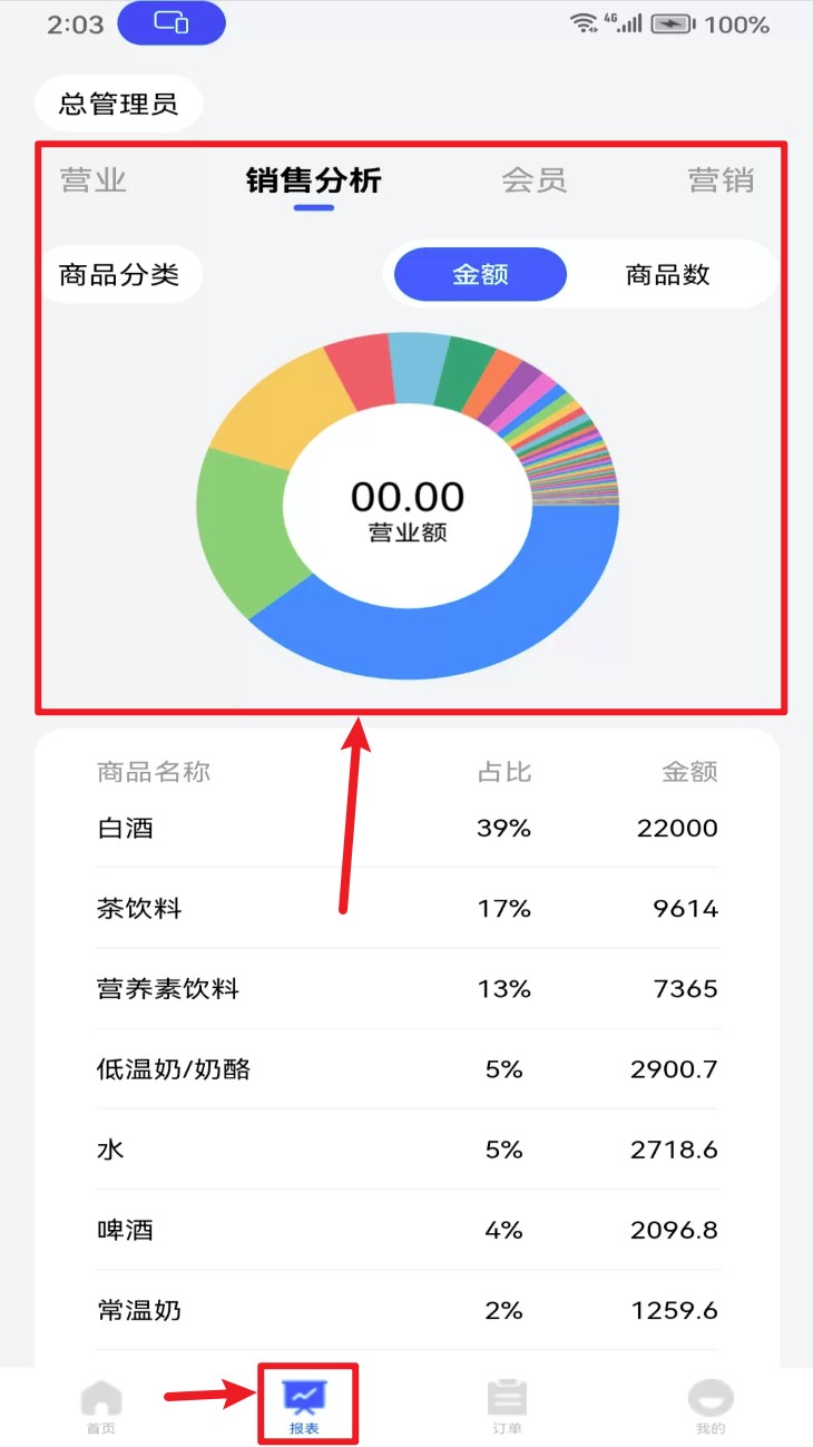 华零商城管理端app 免费版v1.1.5 办公学习