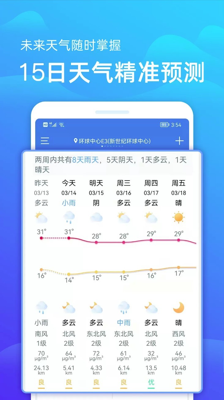 极速天气预报app5