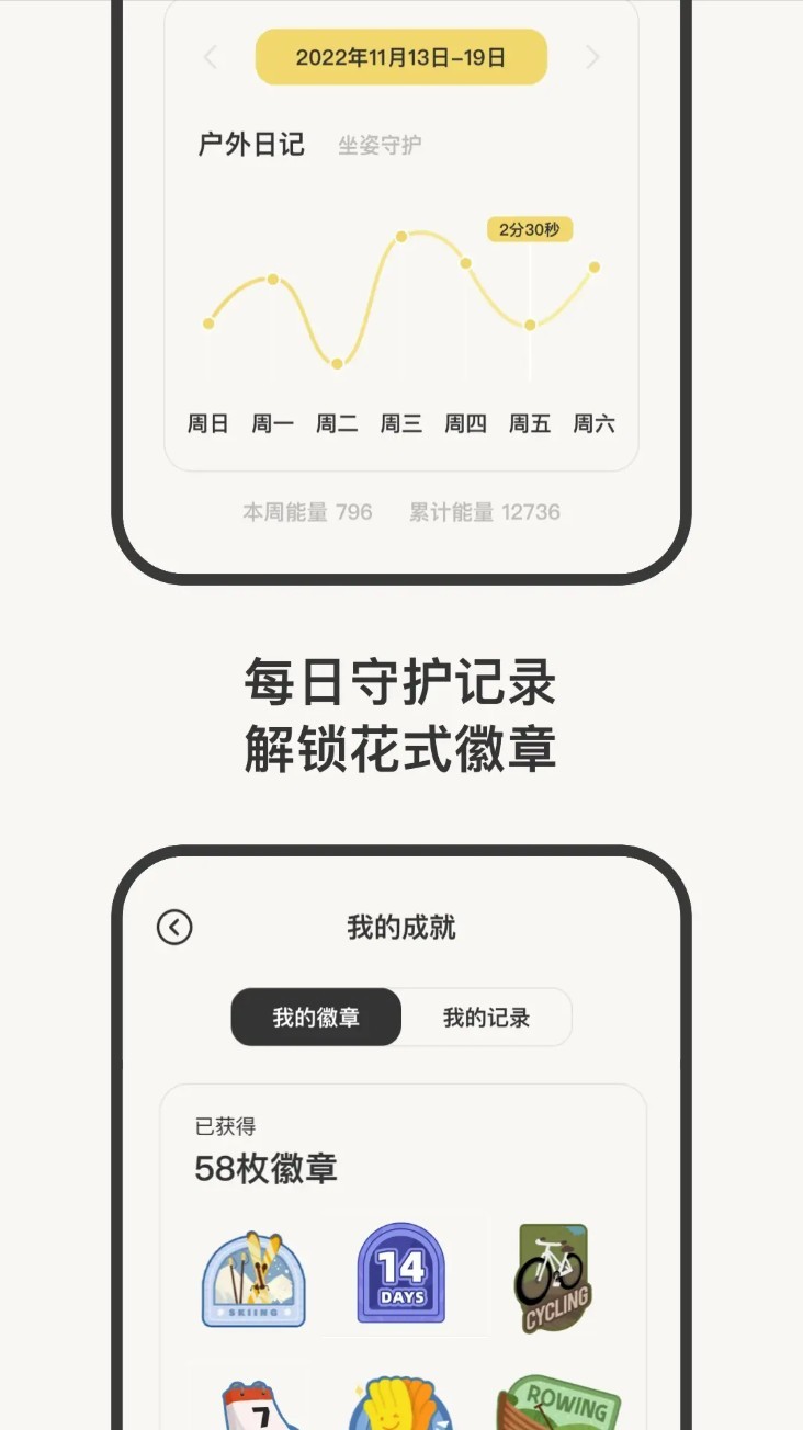 NeckGo App截图3
