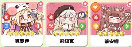 强力角色与配队推荐3