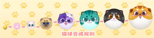 猫屋玩法介绍截图2