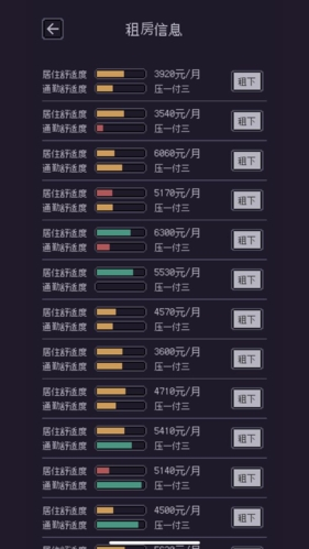 游戏码农那些打工的日子免费版截图2