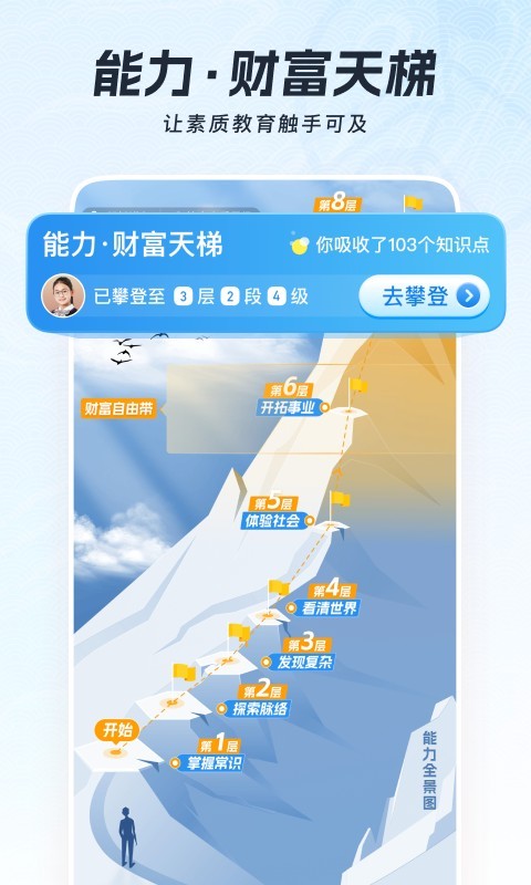 全知识app3