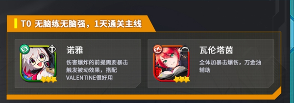 角色強(qiáng)度排行榜1