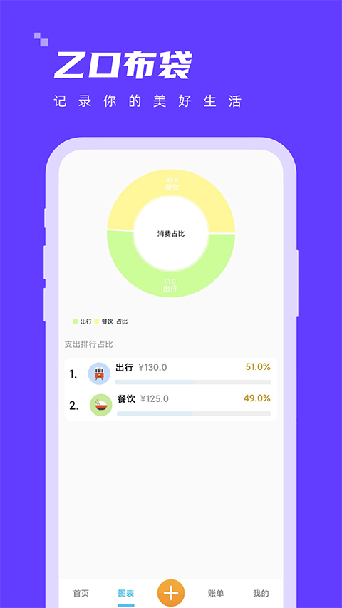 乙口布袋app2