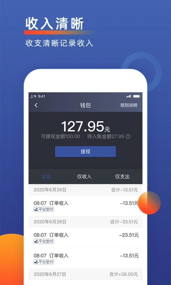 聚優出租司機端app5