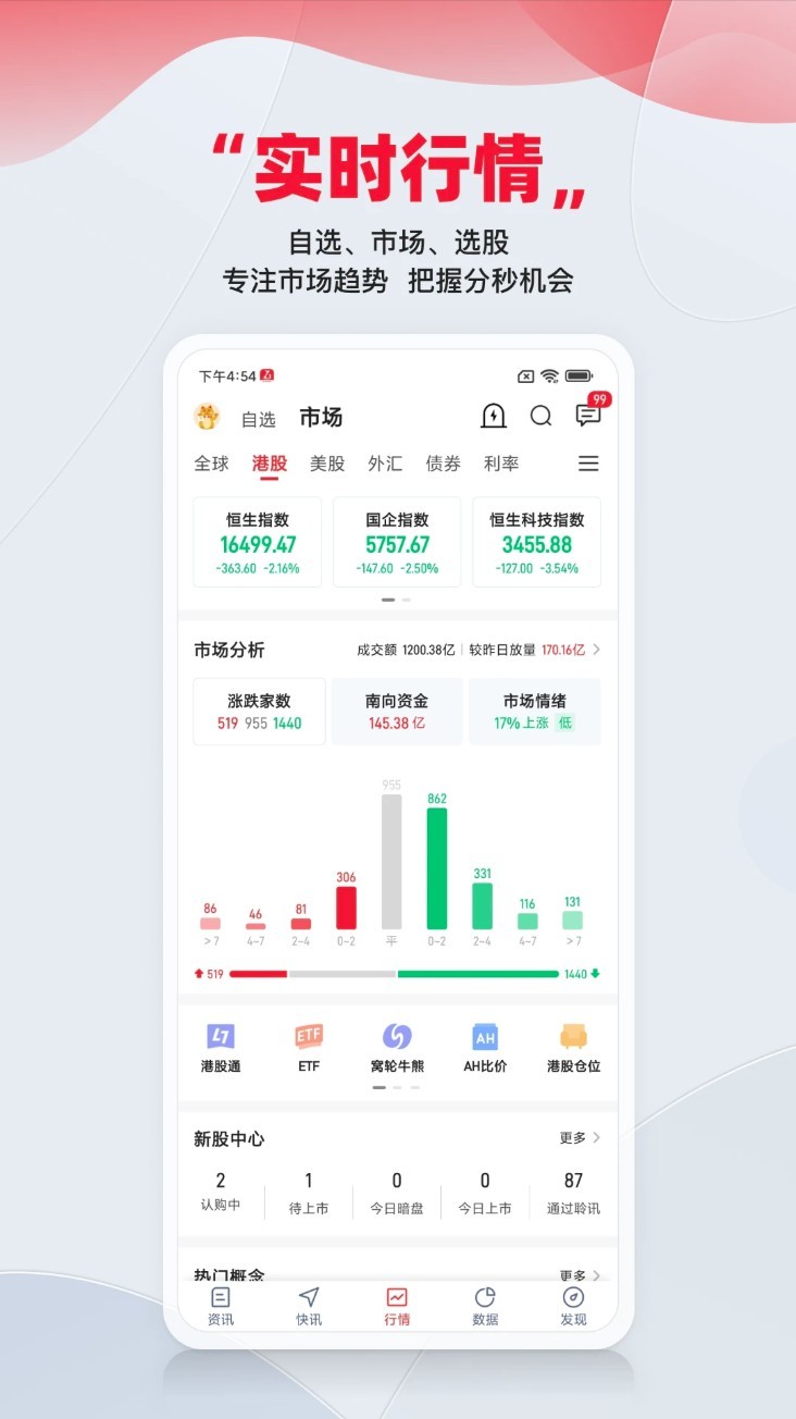 智通财经app4