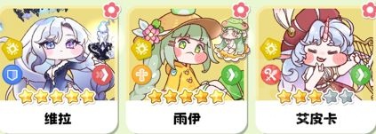 強力角色與配隊推薦1