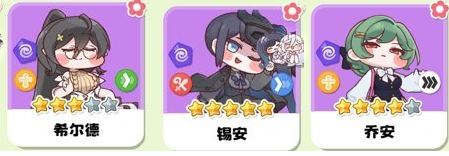 強力角色與配隊推薦2