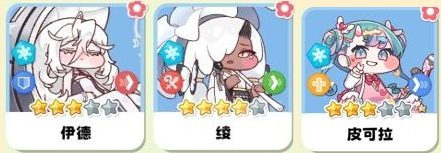 強力角色與配隊推薦5