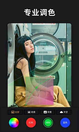 ReLens單反相機(jī)4