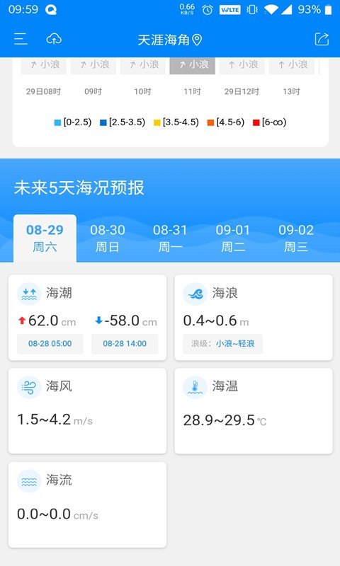 中国海洋预报app3