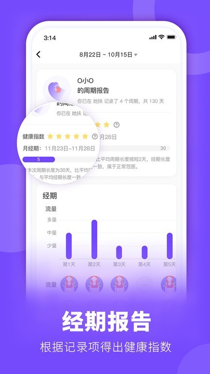 她扶Tough App截图3