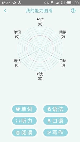 日语N1考试官app1