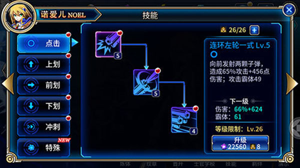 诺爱尔角色详解2