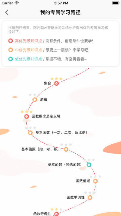 阿凡题名师AI课app2