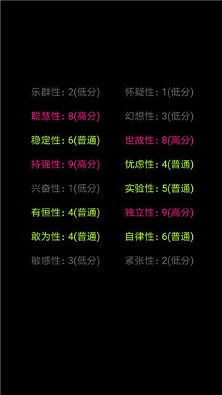 你了解自己吗游戏截图4