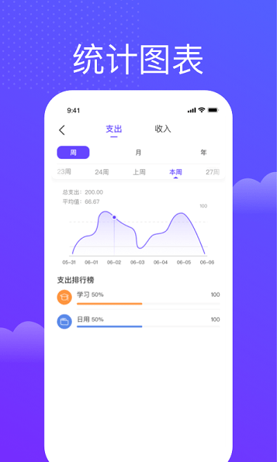 无忧记账app3