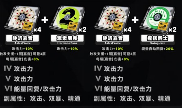 耀佳音攻略截图4