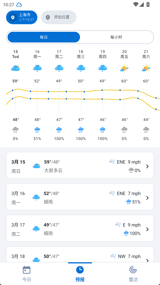 1Weather截图2