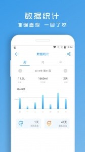 喝水提醒助手app4