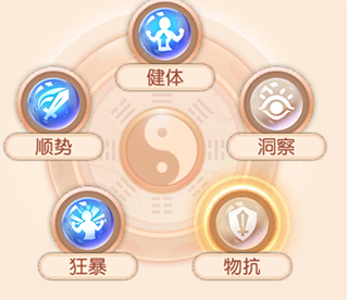 稀世灵兽大圣培养心得3