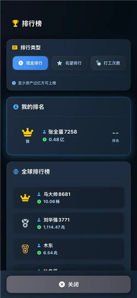 从零开始的首富文字版3